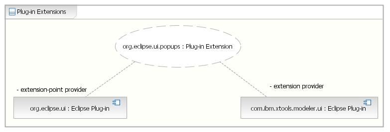 extension-point example