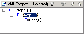 Difference Tree using Unordered Matching